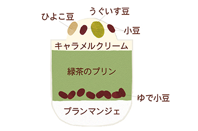 令和プリンイメージ