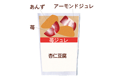 苺杏仁イラスト