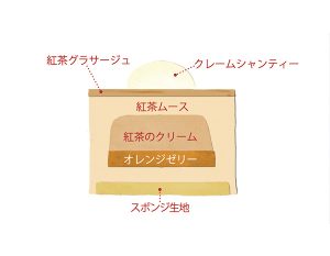 テノワール断面イラスト