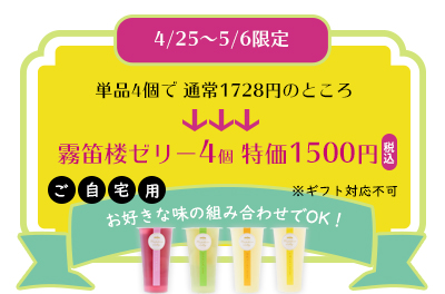 ゼリーお試しキャンペーン