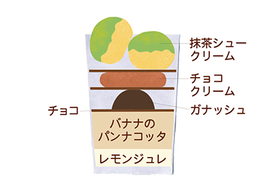 ヴェリーヌ縁日イラスト